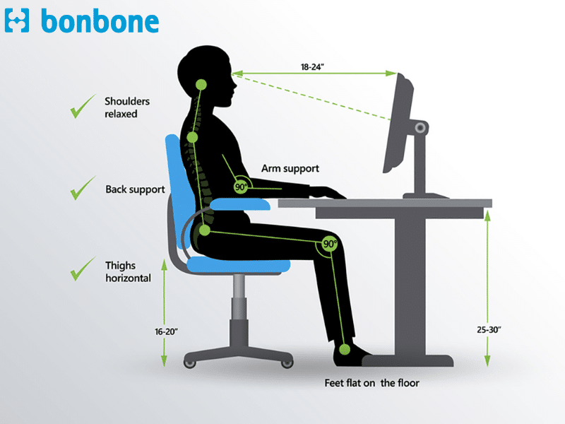 Ngồi đúng tư thế giúp phòng ngừa đau lưng và thoát vị đĩa đệm cột sống