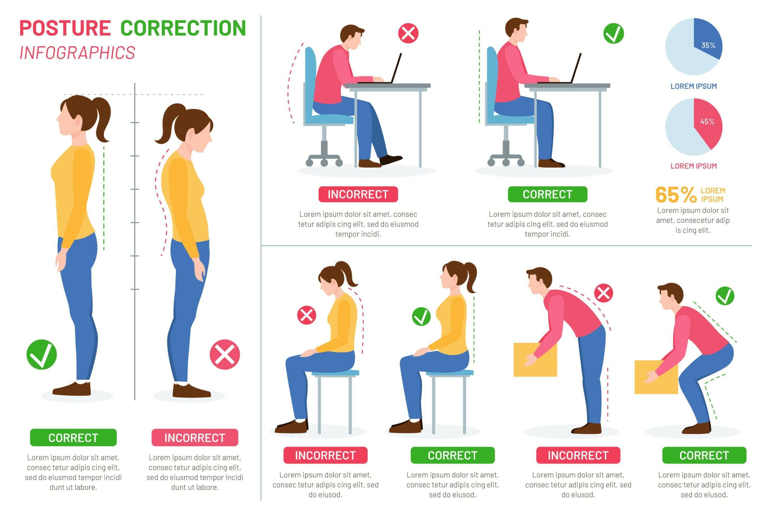 Điều chỉnh tư thế khi ngồi và đứng
