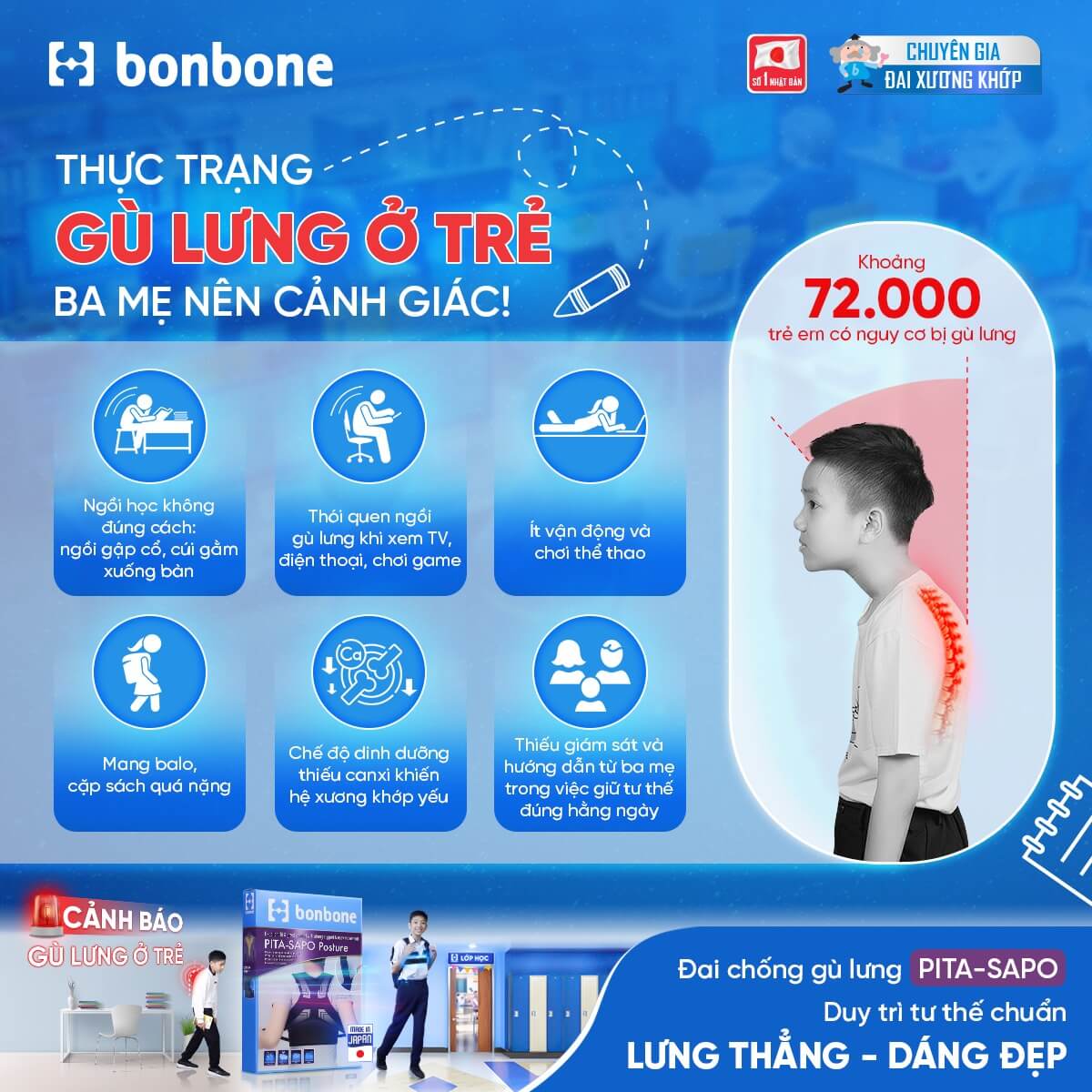 5 dấu hiệu nhận biết lưng bị gù sớm để điều trị kịp thời